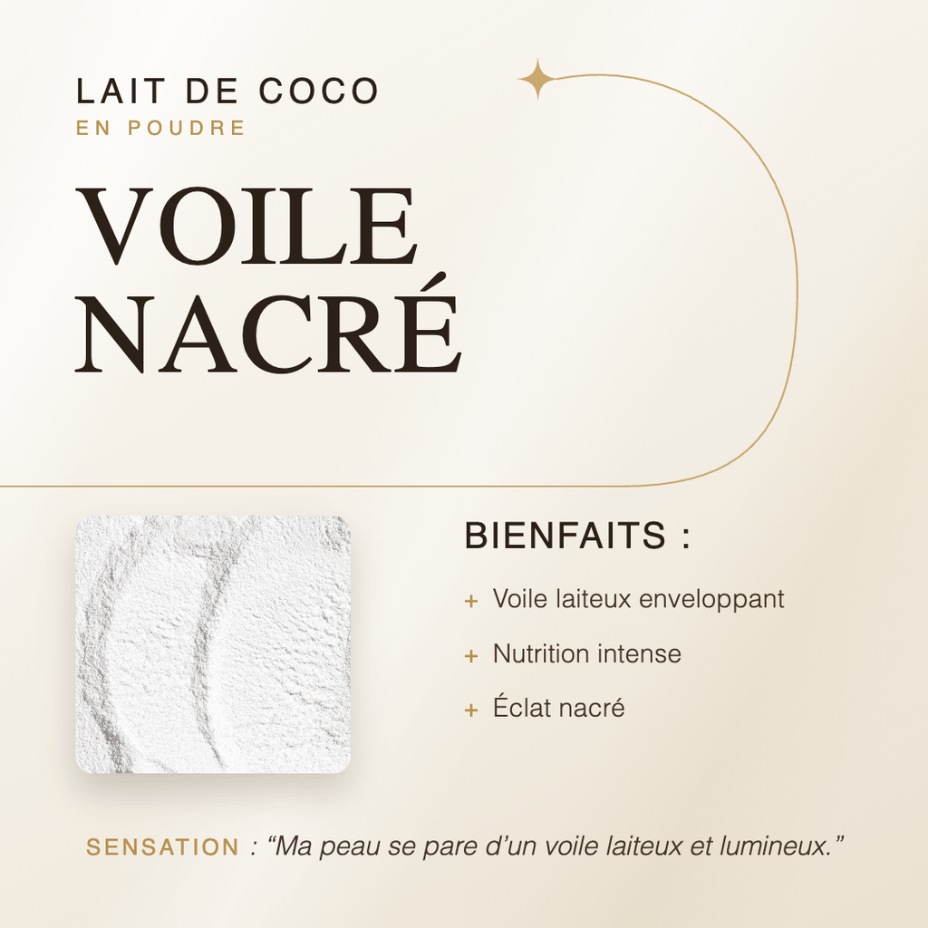 Aphrodite — Milky Glow & Nourrissant